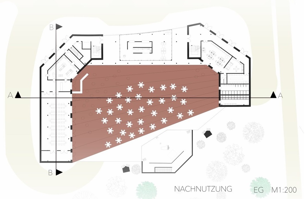 Nachnutzung: Erdgeschoss
